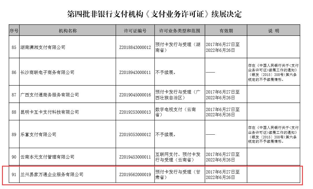 龙8-long8(中国)唯一官方网站_产品7889