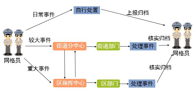 龙8-long8(中国)唯一官方网站_活动5536