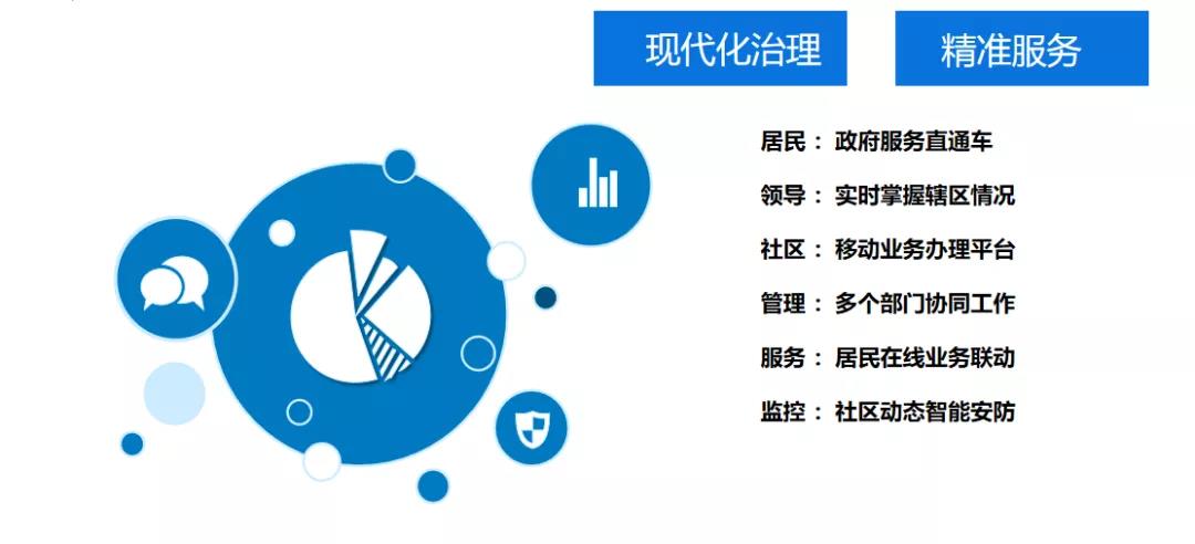 龙8-long8(中国)唯一官方网站_产品877