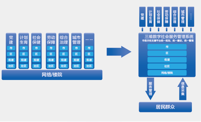 龙8-long8(中国)唯一官方网站_公司514