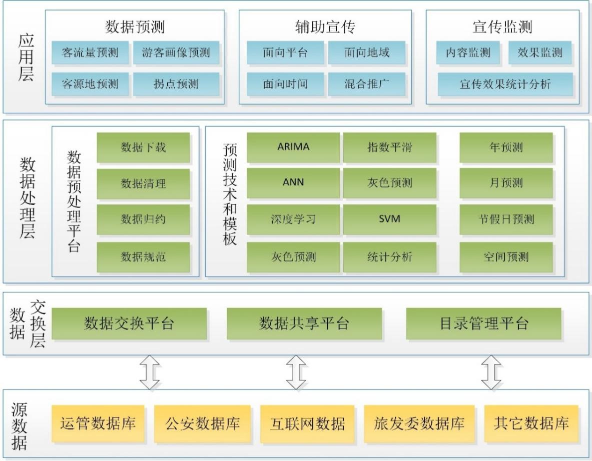 龙8-long8(中国)唯一官方网站_image3055