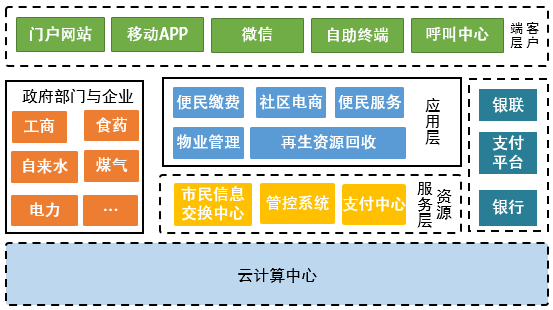 龙8-long8(中国)唯一官方网站_公司8394